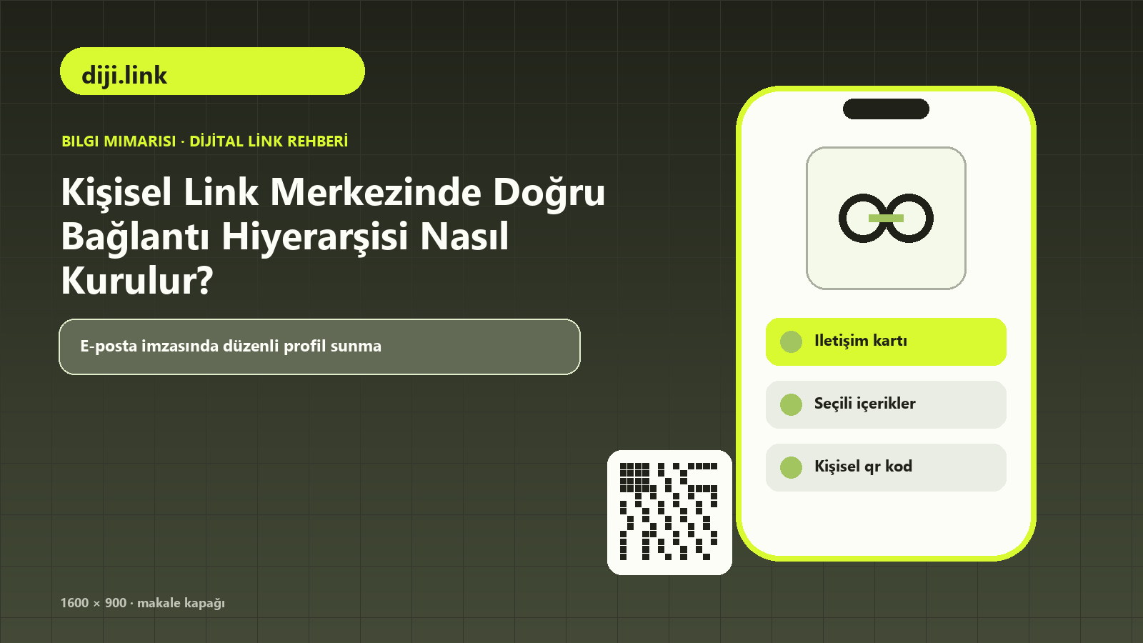 Kişisel Link Merkezinde Doğru Bağlantı Hiyerarşisi Nasıl Kurulur? için profil bağlantıları, iletişim kartı, seçili içerikler içeren kapak görseli